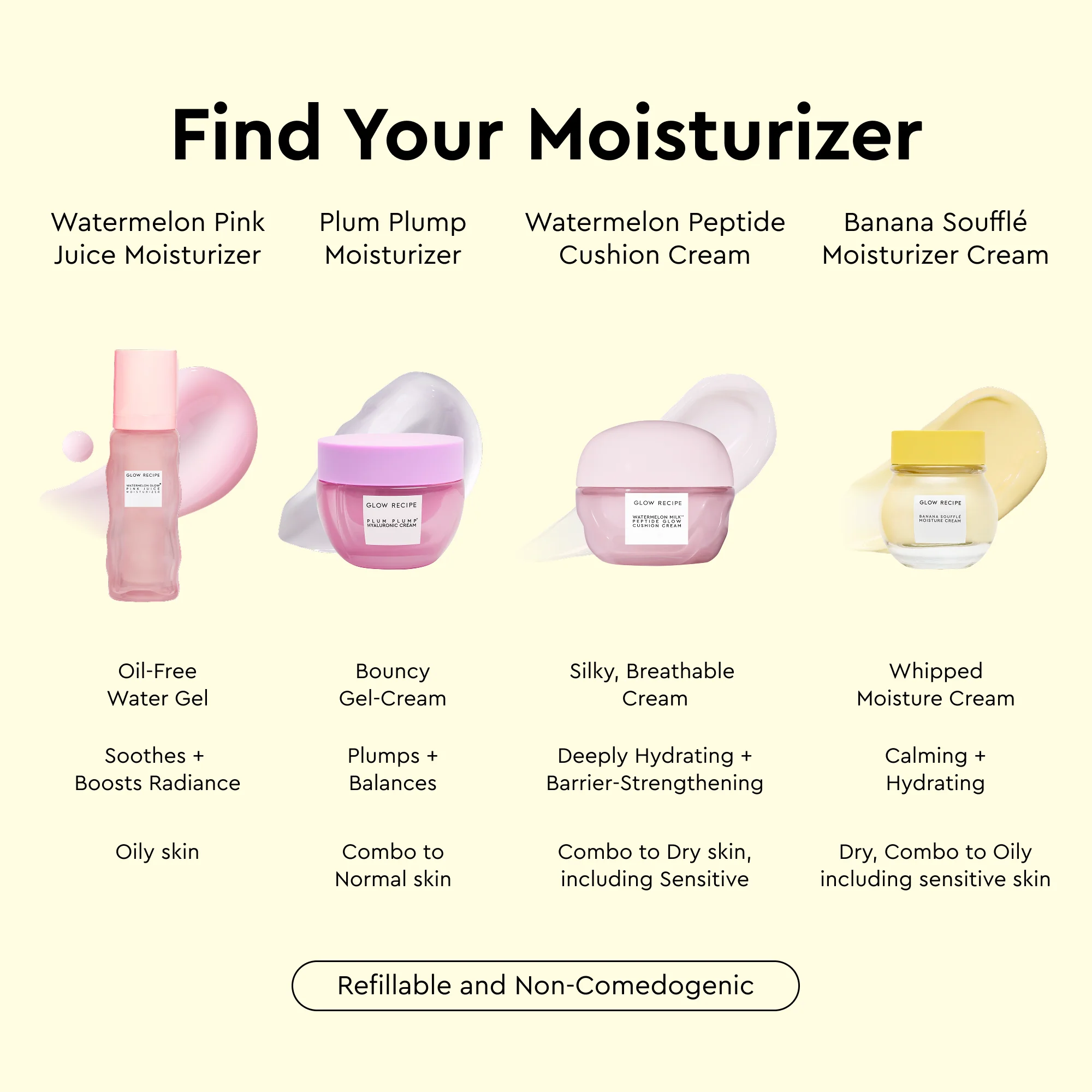 Banana Moisturizing Cream & Shimmer Lip Treatment Duo - Image 9